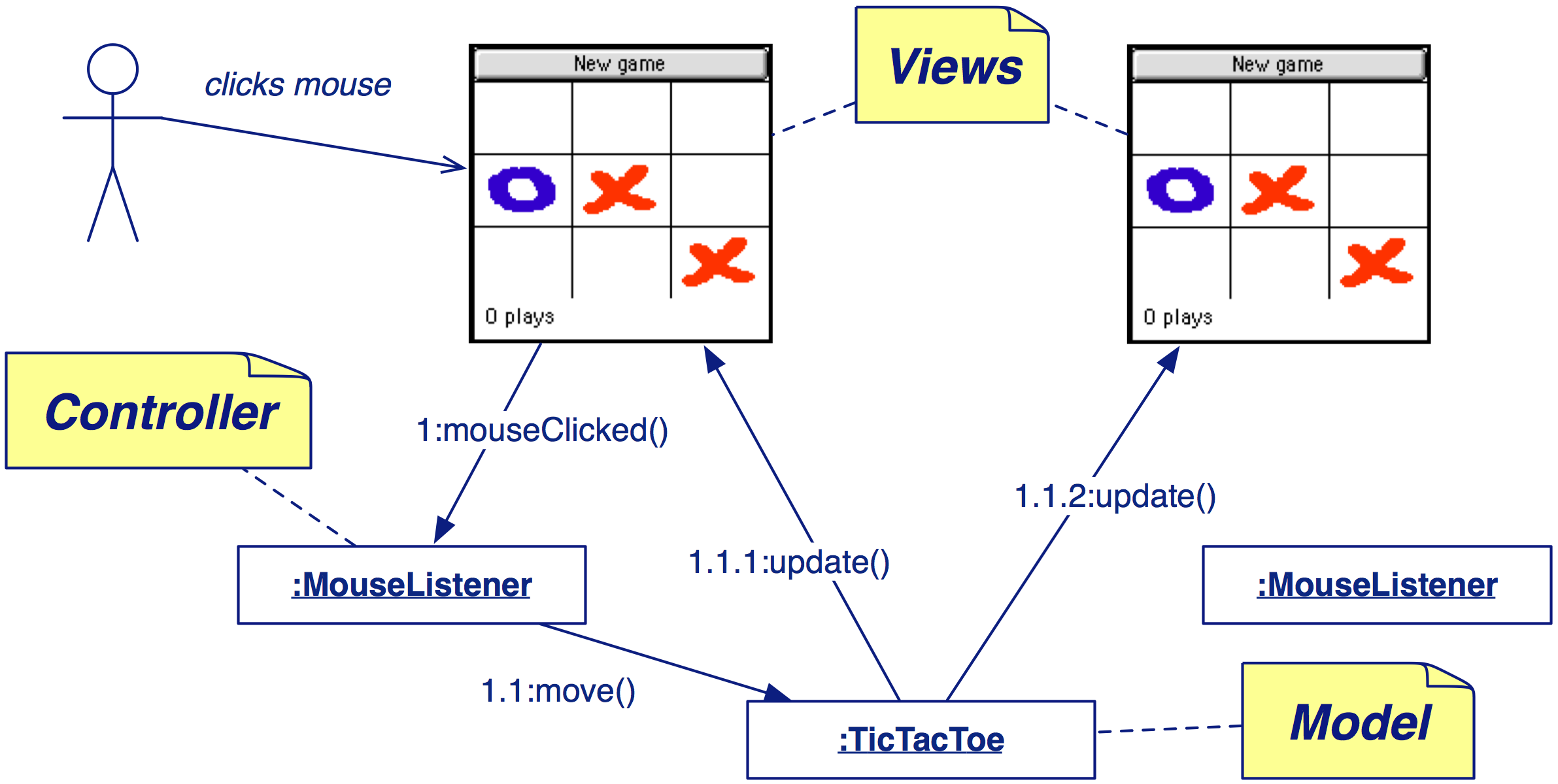 mvc.png