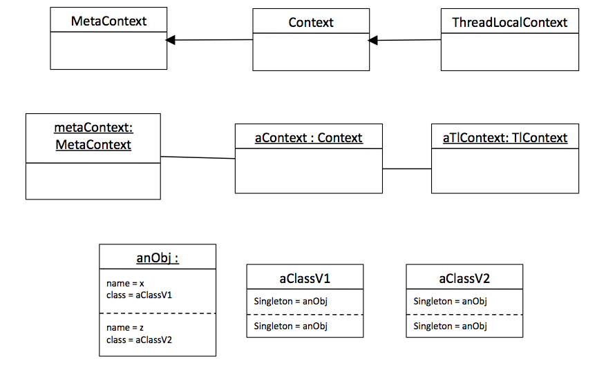 Big_picture_uml