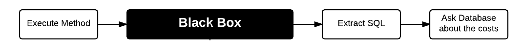 /files/48/kc10uxgi8y5por3cp7jfj6dogc6lff/blackbox.png